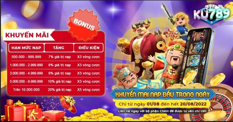 Khám phá các khuyến mãi tại cổng game